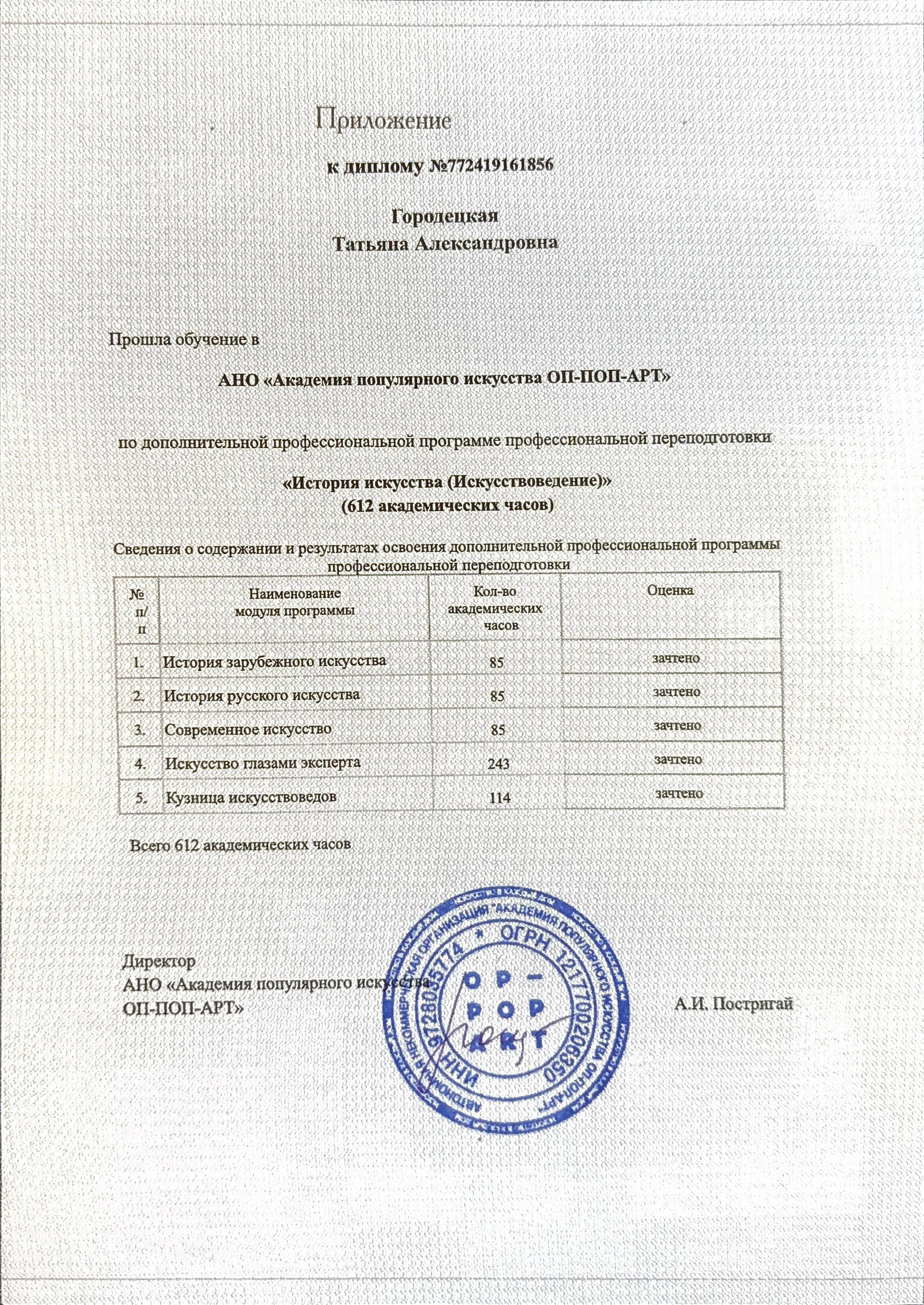 Диплом о профессиональной переподготовке Татьяны Городецкой по искусствоведению — фото 2